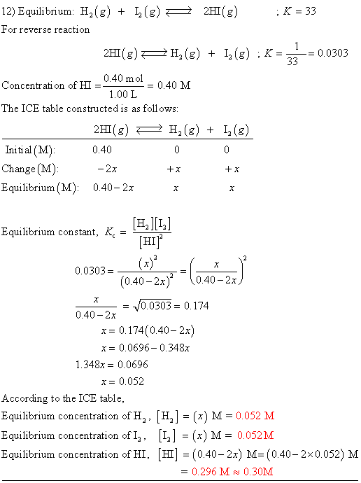 2HI(g 12) Equilibrium: H,(g)I(g) ; K 33 For reverse reaction 1 = 0.0303 33 2HI(g H2 (g) (g) ;K = 0.40 mol Concentrati on of H