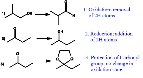 1. Oxidation; removal 1) Hof 2H atoms OH 2. Reduction; addition 21 of 2H atoms 0 0 3. Protection of Carbonyl group, no change