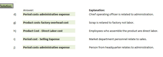 Solution Answer: Explanation: d) Period costs-administrative expense g) Product costs-factory overhead cost h) Product Cost -