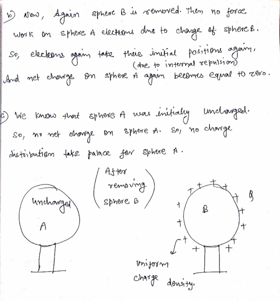 16 Now, Again sphere B is removed. Then no force work on sphere A elections due to charge of sphere B. I So, elections again