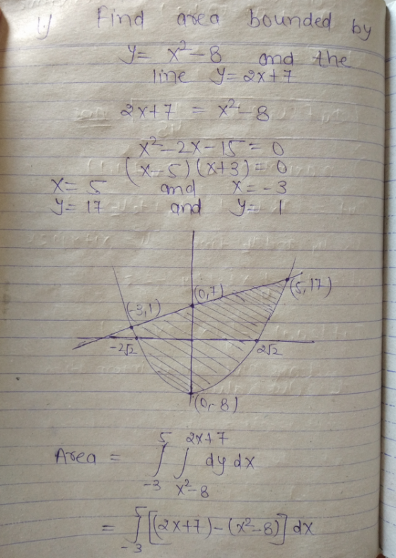 find area bounded by = x -8 and the line Y=2x+7 28+7 = x2-8 x 2X-150 C X -5) (x+3) = 0 X- 5 and X=-3. = 17 and = 1 5 ,17) (3,