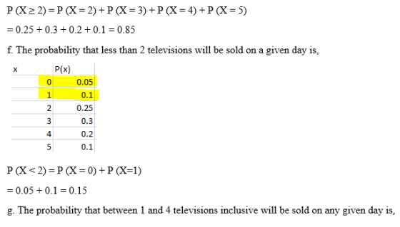 P(X> 2) =P (X = 2)+P (X = 3) +P (X = 4)+P (X = 5) = 0.25 +0.3+0.2 +0.1 = 0.85 f. The probability that less than 2 televisions