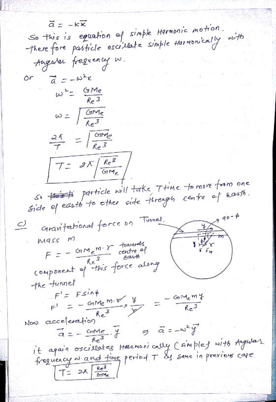 So this is eguhon f simble Harmonic moton e imple HarMdncal y en or 2. GiMe e2イ T+-m.to more tee丰.particle wil tak. Cran Mass m) centre 3 Earth CONPoneat af -this -force alo the -tunnel 3 No aeceesaton Re3