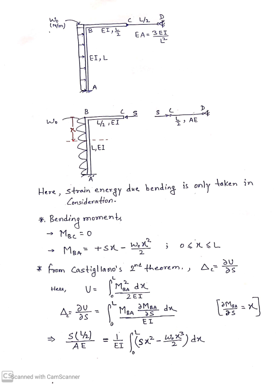 c 니2 Penting The embed 0 HIBET, Ż EA=3 EI EA= 3EI HIEI,L we Testame 42,EI 2 АЕ IL, E1 Here, strain energy due bending is only