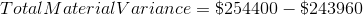 Total Material Variance = \$254400 - \$243960