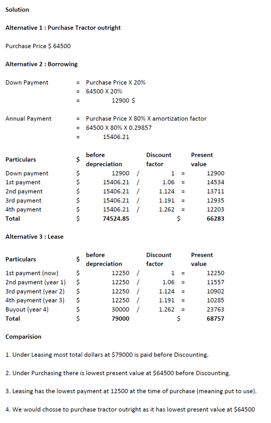 Solution Alternative 1: Purchase Tractor outright Purchase Price $ 64500 Alternative 2 : Borrowing Down Payment Purchase Pric