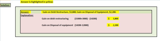 Answer is highlighted in yellow: Solution: Gain on Debt Restructure, $3,800; Gain on Disposal of Equipment, $2,200. Answer: E