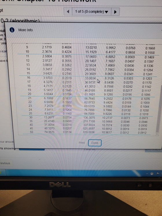 pt 1 of 5 (0 complete) 02 Lalgorithmic) More Info tal ve 1 ar, h yea 2.1719 0.4604 13.0210 5.9952 0.0768 0.1668 0.1558 Icon 1