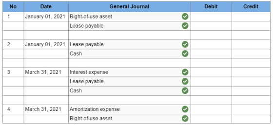 No Debit Credit Date General Journal January 01, 2021 Right-of-use asset Lease payable January 01, 2021 Lease payable Cash Ma