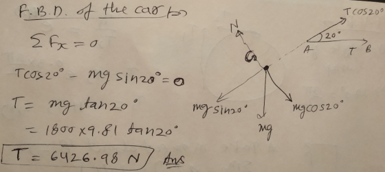 F.B.D. of thhe car o TCOS200 Efx=0 20° TCOs20° - mg sinzo°=0 T= tan20° mg my sin2o %1 Mgco s20 = 1800x9.81 tanzo T= 6426.98