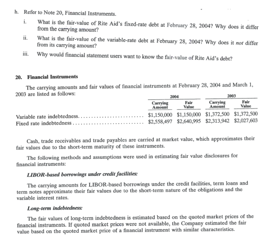 h. Refer to Note 20, Financial Instruments. i. What is the fair-value of Rite Aids fixed-rate debt at February 28, 2004? Why