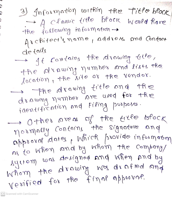 3) Information within the title block A clonic title block would have the following information → Address and contact Archite