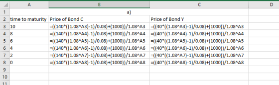 A 1 a) 2 time to maturity Price of Bond C 3 10 Price of Bond Y | -[(140*((1.08^A3)-1)/0.08)+(1000))/1.08^A3 (40*((1.08^A3)-1)