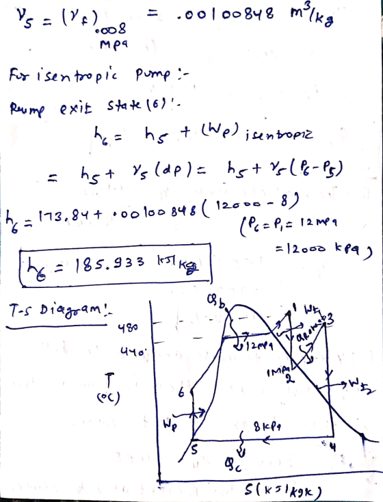 Vs = (f) .00100848 m kg 008 mpa For isentropic pump :- Reume exit state (69!. ho= hs + (We) isentropic hst Ys (dp) hst Vs (PG