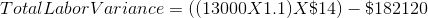 Total Labor Variance = ((13000X1.1) X \$14) - \$182120