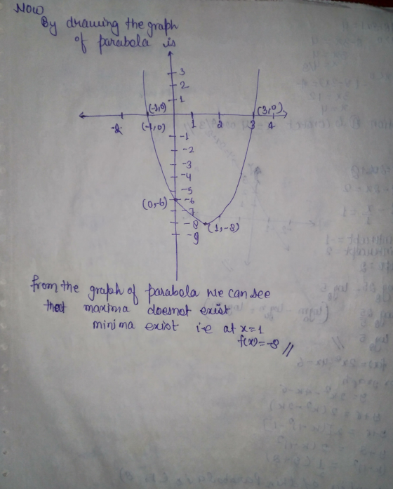 Now By drawing the graph of parabola is t2 +1 14-19 (1310) 4-1 + -2 -4 -5 (0,6) * -6 -9 from the graph of parabola we can see