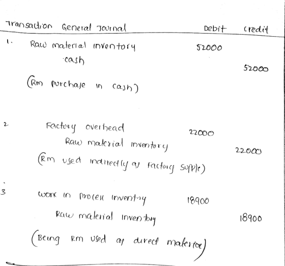 Debit credit Transaction General Journal 1. Raw material inventory B cash 52000 52000 (Rm purchase in cash) Factory over head
