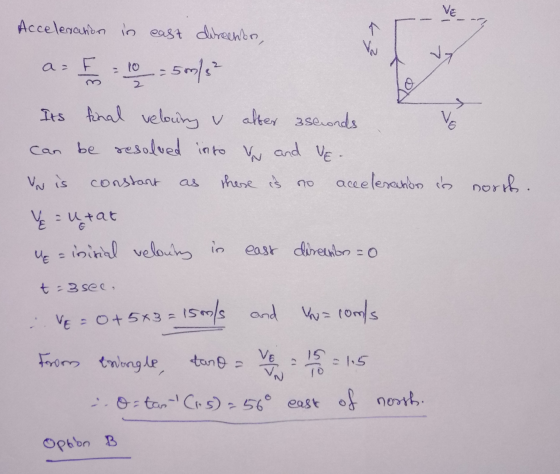 VE و ا Acceleration in east direchts, a= t = 10 = 5 m/s² Its final veloury & alter zseconds can be resolved into w and UE. VN
