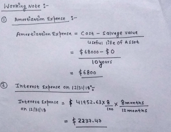 Working Note : 0 Amortization Expense :- Amortization Expense = Cost - Salvage value useful life of Asset = $68000 - $0 10 ye