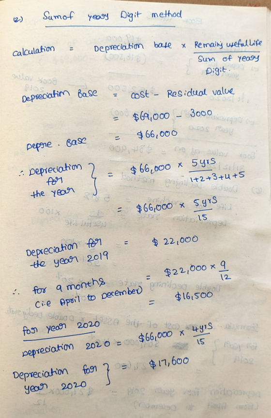 2) Sumof yeary Digit method calculation = Depreciation base x Remains useful life Sum of yeary Digit. 6 SULOV Sood Depreciati