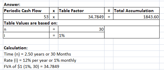 Answer: Periodic Cash Flow x Table Factor 53 x Table Values are based on: = Total Accumulation 1843.60 34.7849| 11% Calculati