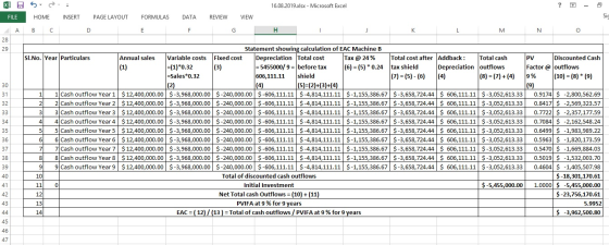 16.08.2019.xlsx - Microsoft Excel ? - INSERT FORMULAS DATA REVIEW VIEW sic FILE A HOME B C PAGE LAYOUT D E F K L M N O 29 (3)