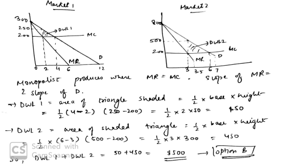 Market Marketa 300 fod 25o DWLI 200 MC SOD DW22 Mc 3.5 67 Monopolisr poмo wum MR = Mc . s va) • MK 2 slope of D. DWL i = area