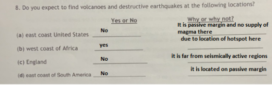 8. Do you expect to find volcanoes and destructive earthquakes at the following locations? Yes or No No Why or why not? It is
