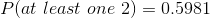 P(at\ least\ one\ 2) = 0.5981