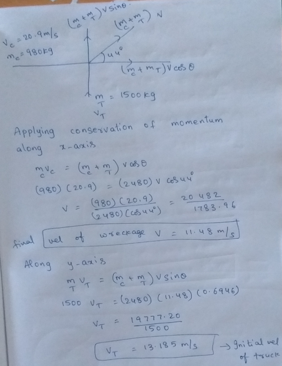 (mm) usino. = 20.9 m/ m = 980kg (mmy) v caso tm= 1500kg Applying conservation of momentum along x-axis me = (m + m) vaso (980