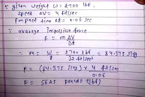e ginen weight w=2700 lbf, speed Dva u Ffisec impact time at = 0.06 sec avarage impulsive force famov Dt 2700 l bf = 84.378 s