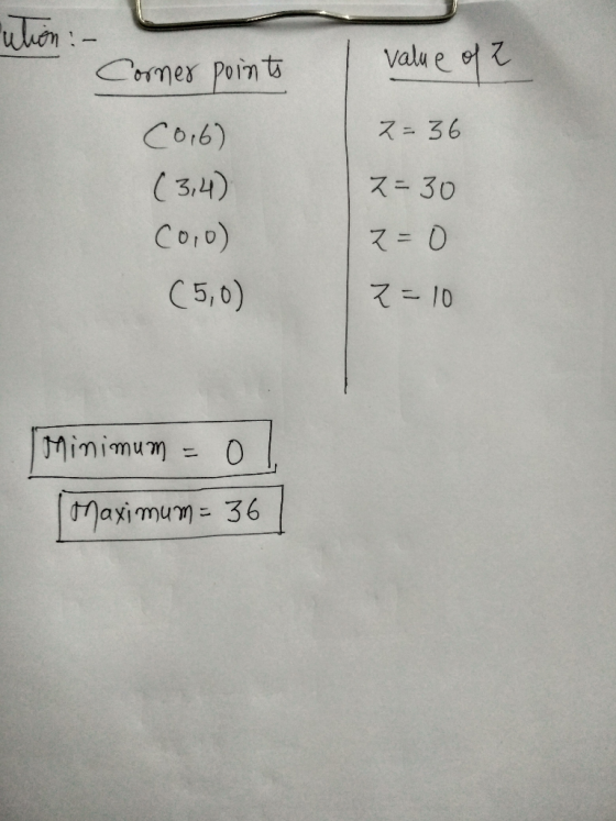 ution: - Corner Points value of a Z=36 (0.6) (3,4) Coo) (5,0) 2=30 2=0 2= 10 Minimum = 0 Maximum = 36