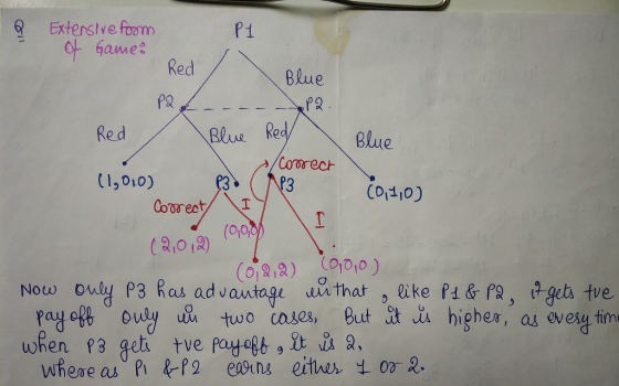 Exterstve foom P1 ot Game Red Blue Re d Blue Re Blue Coorec [3 ( 1,010) CDiIO) (o,o C2,0 12) payofb。wg. A two cases, but utdA