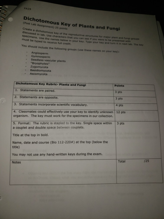 FA19 notomous Key of Plants and Fungi (Post Lab Assignment) 25 points Create a dichotomous key of the rep discussed in lab. c