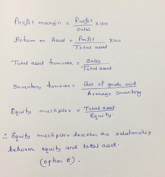Profit margin = profet x 100 sales Retum on Asset = Profit Xloo Total asset Total asset tumover = Sales Total asset Inventory