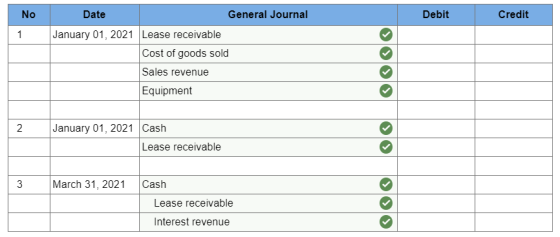No Debit Credit Date General Journal January 01, 2021 Lease receivable Cost of goods sold Sales revenue Equipment January 01,