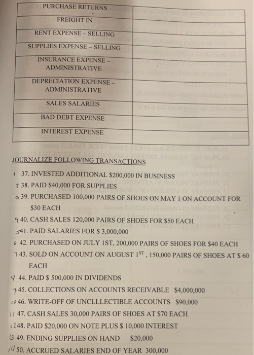 PURCHASE RETURNS FREIGHT IN RENT EXPENSE -SELLING SUPPLIES EXPENSE -SELLING INSURANCE EXPENSE - ADMINISTRATIVE DEPRECIATION E