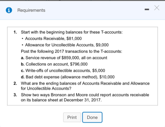 Requirements 1. Start with the beginning balances for these T-accounts: • Accounts Receivable, $81,000 • Allowance for Uncoll