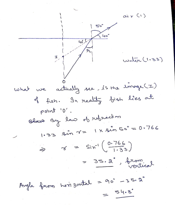 air C 40 د۱۰(یله يبا what is ma magCx) ل لمسلمه we sh Sn realyeh lies at Point 0 Lau oruack - 0.766 | ३३ & = O.766 33 3s.a r
