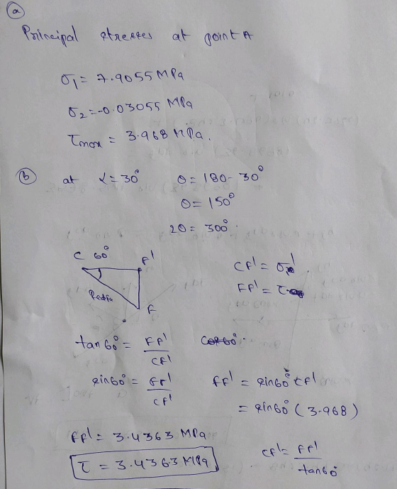 Principal streates at point a o= 7.9055 MPa 82 = -0.03055 MPa Tone - 3.968 Mla, at 2=300= 180-300 O= 150° 20- 300 de 40 GO CA