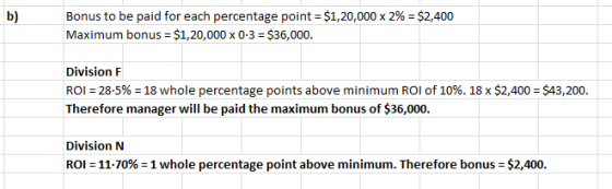 b) Bonus to be paid for each percentage points $1,20,000 x 2%-$2,400 Maximum bonus $1,20,000 x 0.3 $36,000. Division F R01-28