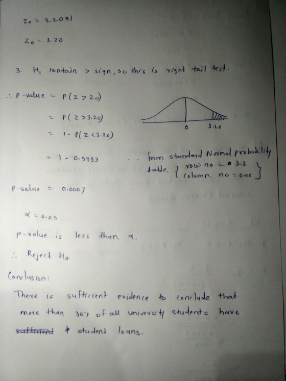 Zo = 3.203) Zo = 3. 20 3. Hi contain > sign, so this is right tail test. :P-value = Plzzzo) = P(233.20) = I-PLZ <3.20) 3.20 =