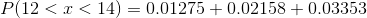 P(12 < x<14) = 0.01275 + 0.02158 + 0.03353