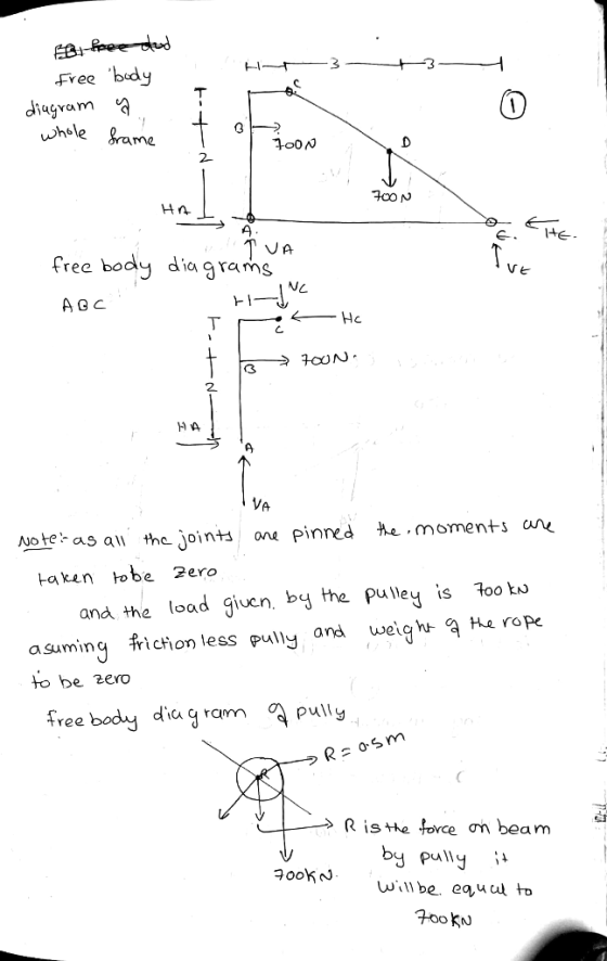 H3-3- -ਵਣਾਈ free body diagram a whole frame 7000 700N Í VA free body dia grams ... ABC Hjuc Tria HC Note: as all the joints a