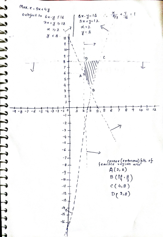 የዛax. 1 3 5 1 48 . . 8, * et to & 1 -y ( 8 21 8 12 g / 2 | ራ• ሃ- 32 . - 2( # 2 / 8 - 8 < 8 . . ./ ፃ ተ ) • 1 -8 -7 -S -3 - 3