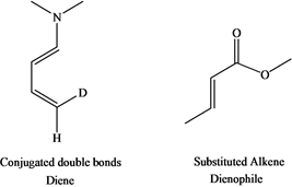 Conjugated double bonds
Diene
Substituted Alkene
Dicnophile