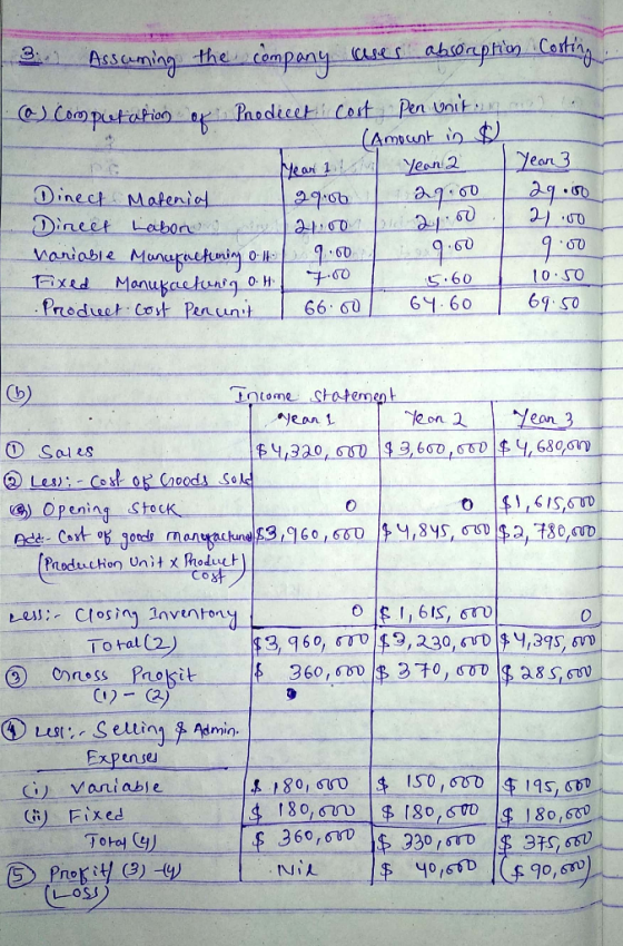 (Cuer aborptin Cort mpny Assming the Paediecti Cost Pen unit (Amunt in $ Yean 2 Computatioo Yean 3 Me an 1 a.00 Dinect Dineit