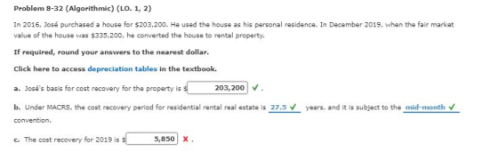 Problem 8-32 (Algorithmic) (LO. 1, 2) In 2016, José purchased a house for $203,200. He used the house as his personal residen