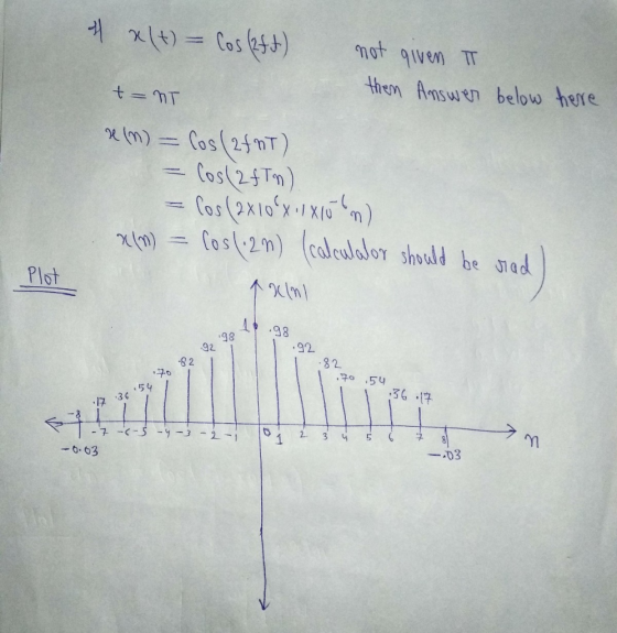 4 x (t) = Cos(eft) not given T then Answer below here t=nT x (M) = Cos(2fRT) - Cos(2fTn) = Cos (2x10x1x10 m) x(n) = cos(120)