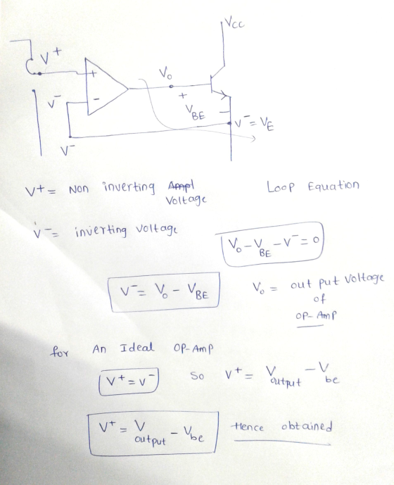 V cc vt vo v BE VE Loop Equation vt = Non inverting Ampt Voltage v = inverting voltage V-V-V1-0 BE v=v-VBE Vo out put voltage